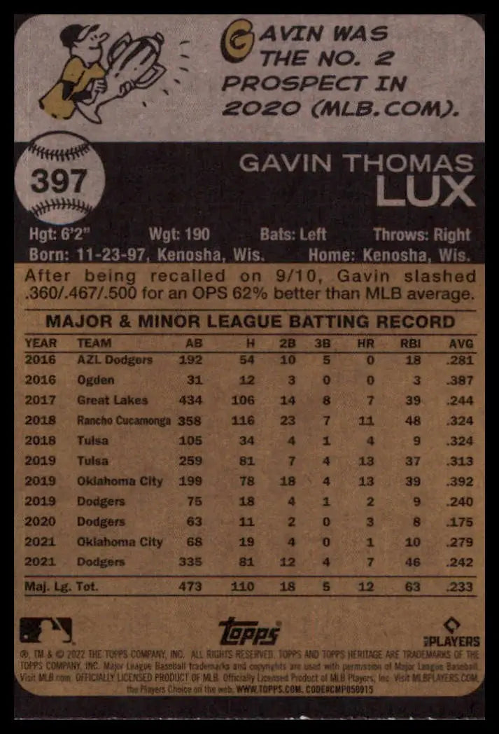 2022 Topps Heritage Gavin Lux 397 Los Angeles Dodgers NM - Baseball Card Single