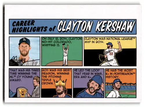 2022 Topps Heritage High Number 1973 Topps Comic #73TC-50 Clayton Kersh ID:60003 - Baseball Card Single