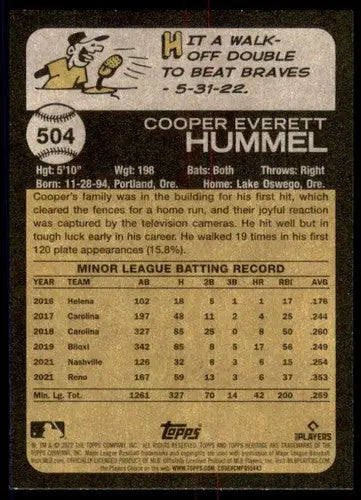 Baseball card back from 2022 Topps Heritage High Number Cooper Hummel Rookie Diam ID60018
