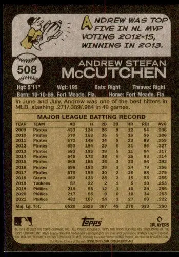 2022 Topps Heritage High Number Andrew McCutchen baseball card Brewers ID 60022