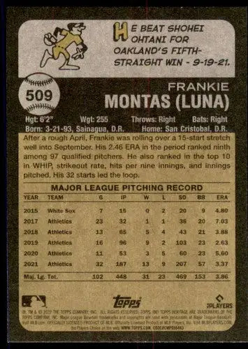 Frankie Montas baseball card back with original gloss from Topps Heritage High Number series