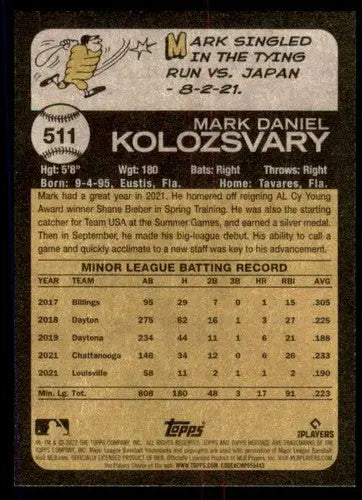 2022 Topps Heritage High Number Mark Kolozsvary rookie baseball card with original gloss