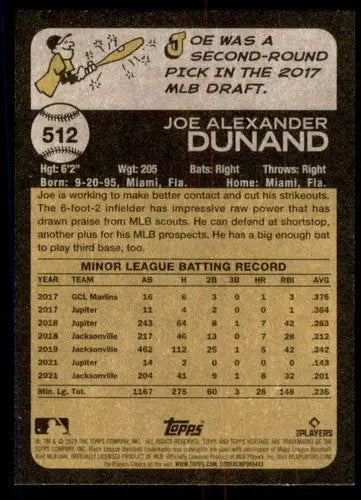 Baseball card back from 2022 Topps Heritage High Number Joe Dunand rookies