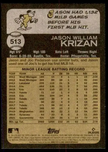 Baseball card back from 2022 Topps Heritage High Number Jason Krizan Rookie
