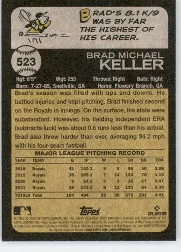Original gloss of Brad Keller baseball card from 2022 Topps Heritage High Number series