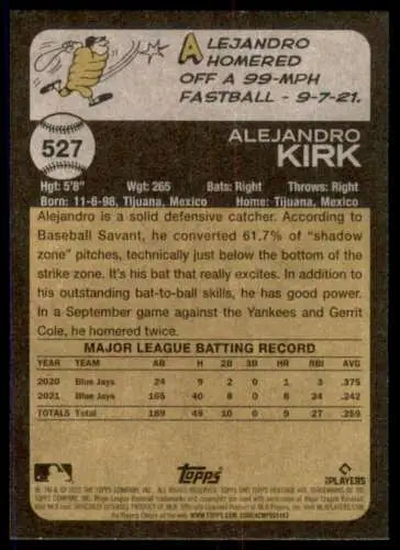 Baseball card back of 2022 Topps Heritage High Number #527 Alejandro Kirk Blue Jays