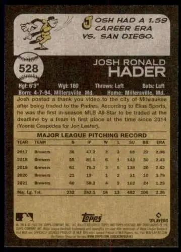 Josh Hader 2022 Topps Heritage High Number #528 baseball card original gloss NM-MT