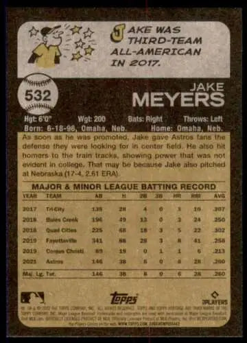 Jake Meyers baseball card back from 2022 Topps Heritage High Number series