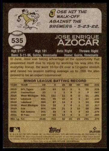 Baseball card back featuring original gloss from 2022 Topps Heritage High Number Jose Azocar Rookie Padres