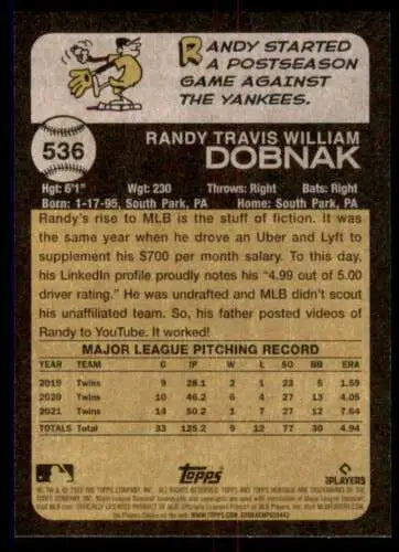 Baseball card back of 2022 Topps Heritage High Number Randy Dobnak with original gloss