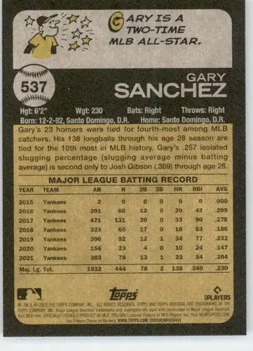 Gary Sanchez baseball card from 2022 Topps Heritage High Number NM-MT collection