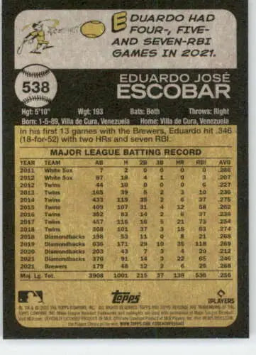 Baseball card back of 2022 Topps Heritage High Number #538 Eduardo Escobar Mets NM-MT