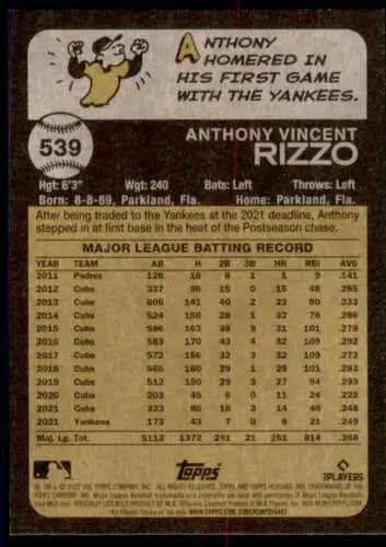 Back of 2022 Topps Heritage High Number #539 Anthony Rizzo card with original gloss