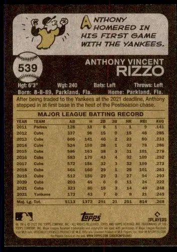 Baseball card back with original gloss from 2022 Topps Heritage High Number Anthony Rizzo Yankees
