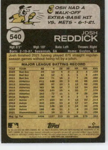 Baseball card back of 2022 Topps Heritage High Number #540 Josh Reddick with original gloss
