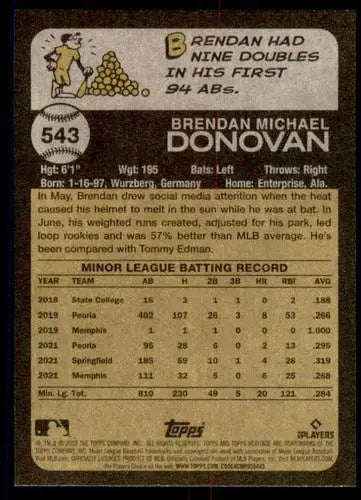 Baseball card back from 2022 Topps Heritage High Number Brendan Donovan RC