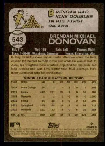 Baseball card back of 2022 Topps Heritage High Number #543 Brendan Donovan NM-MT RC