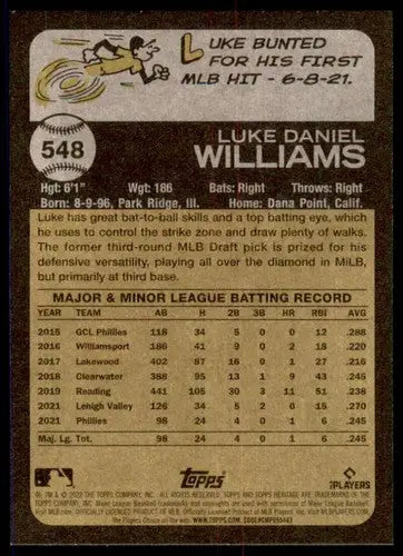 Original gloss on 2022 Topps Heritage High Number Luke Williams rookie baseball card back