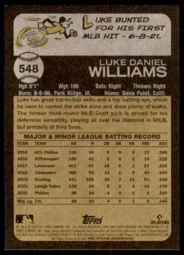 Baseball card back of 2022 Topps Heritage High Number #548 Luke Williams NM-MT RC Rookie