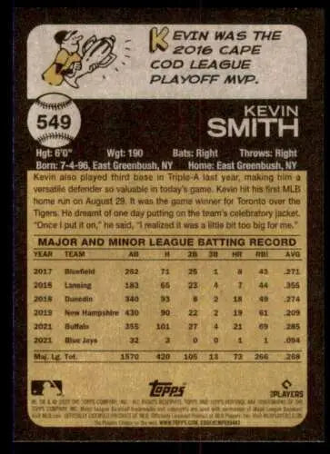 Baseball card back of 2022 Topps Heritage High Number #549 Kevin Smith NM-MT RC