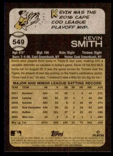 Original gloss Baseball card back from 2022 Topps Heritage High Number Kevin Smith RC