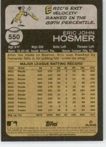 2022 Topps Heritage High Number #550 Eric Hosmer baseball card for Red Sox collectors
