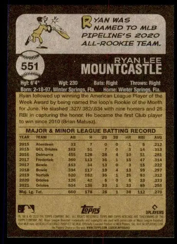 Baseball card back from 2022 Topps Heritage High Number series featuring Ryan Mountcastle