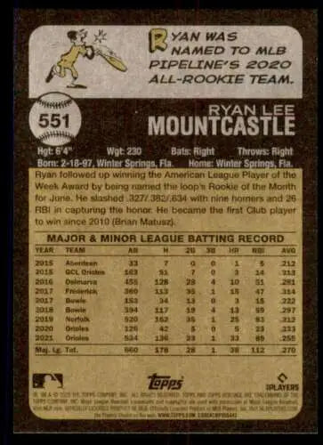 Baseball card back of 2022 Topps Heritage High Number Ryan Mountcastle NM-MT Orioles