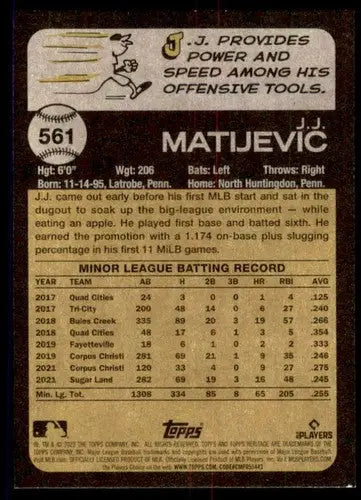 2022 Topps Heritage High Number #561 J.J. Matijevic NM-MT RC Rookie Ast ID:68010 - Baseball Card Single