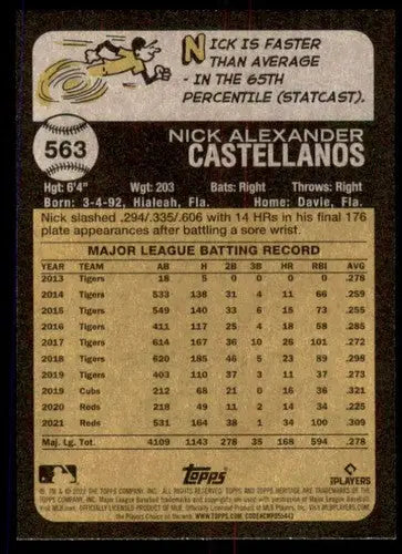 Baseball card back with original gloss from 2022 Topps Heritage High Number Nick Castellanos