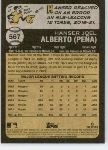 Baseball card back of 2022 Topps Heritage High Number #567 Hanser Alberto NM-MT Dodgers
