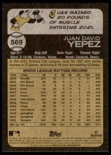 Baseball card back from 2022 Topps Heritage High Number Juan Yepez rookie card