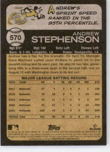 Baseball card back of 2022 Topps Heritage High #570 Andrew Stephenson with original gloss