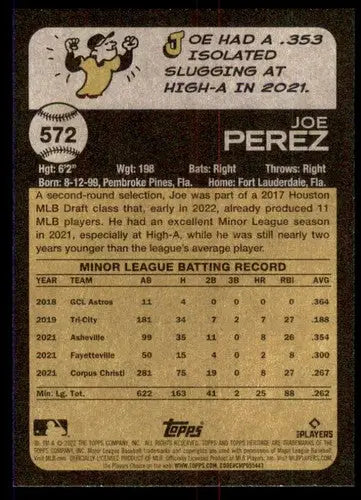 Joe Perez baseball card back with original gloss from 2022 Topps Heritage High Number