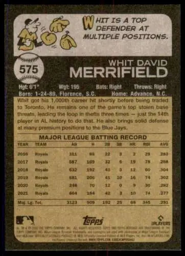 Whit Merrifield baseball card from 2022 Topps Heritage High Number with original gloss