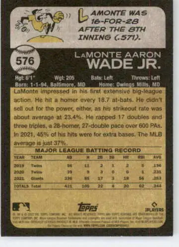 Baseball card back of 2022 Topps Heritage High Number #576 LaMonte Wade Jr. NM-MT