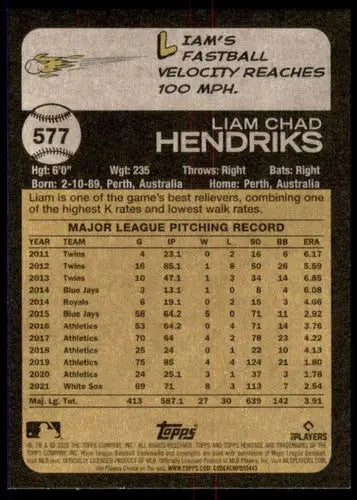 Baseball card back from 2022 Topps Heritage High Number Liam Hendriks White Sox