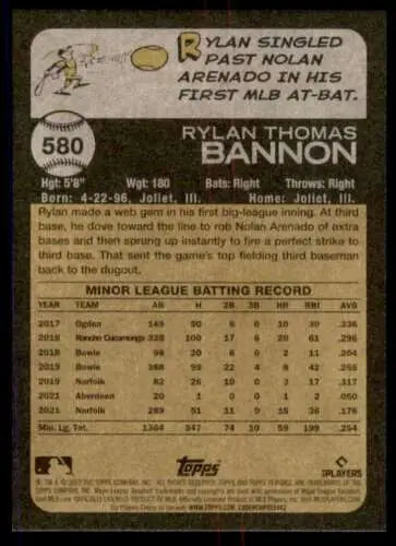 Baseball card back of 2022 Topps Heritage High Number #580 Rylan Bannon NM-MT RC