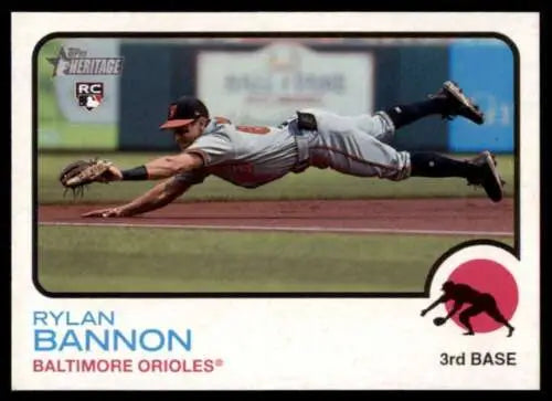 Rylan Bannon baseball card from 2022 Topps Heritage High Number showcasing original gloss