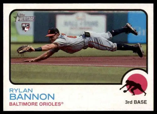 Rylan Bannon baseball card from 2022 Topps Heritage High Number series, rookie card