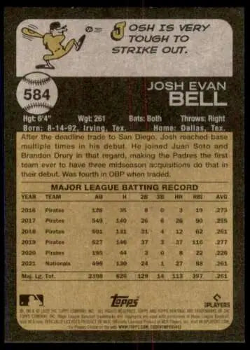 Baseball card back for 2022 Topps Heritage High Number #584 Josh Bell NM-MT Padres