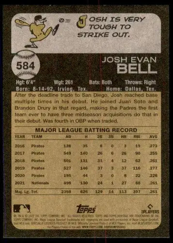 Original gloss of Baseball card back from 2022 Topps Heritage High Number Josh Bell NM-MT Padres