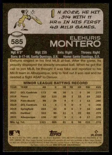 Baseball card back from 2022 Topps Heritage High Number Elehuris Montero rookie card