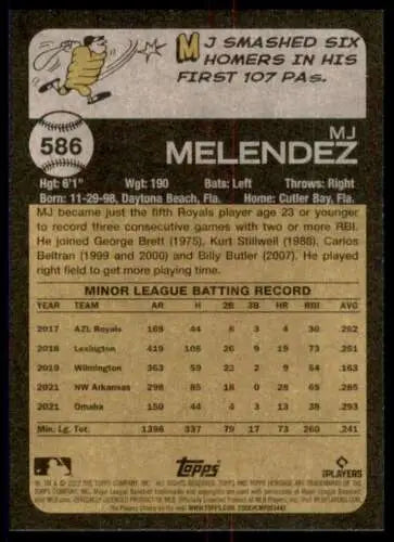 Baseball card back of 2022 Topps Heritage High Number #586 MJ Melendez Rookie Royals