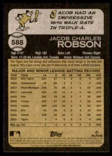Baseball card back of 2022 Topps Heritage High Number #588 Jacob Robson NM-MT RC