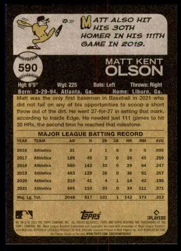 Baseball card back with original gloss from 2022 Topps Heritage High Number Matt Olson