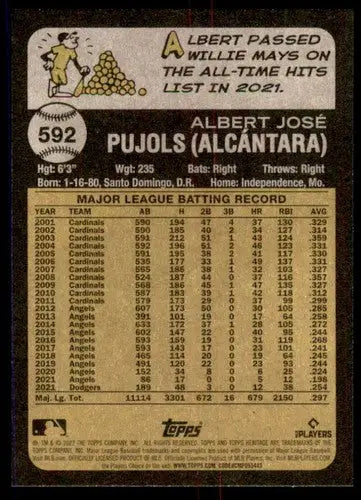 Baseball card back from 2022 Topps Heritage High Number Albert Pujols Cardinals