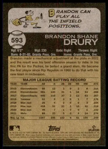 2022 Topps Heritage High Number Brandon Drury baseball card with original gloss Padres ID 59374