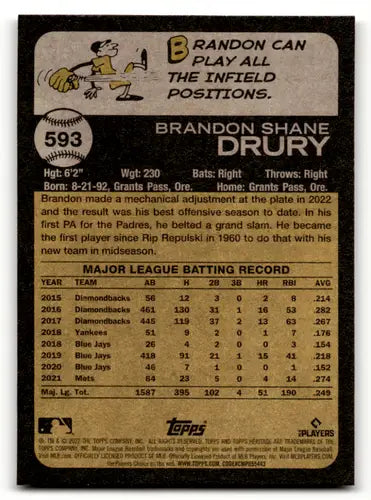 Baseball card back from 2022 Topps Heritage High Number Brandon Drury NM Near Mint Padres
