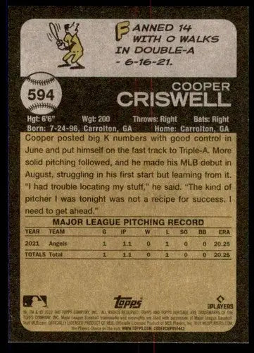 Baseball card back featuring original gloss from 2022 Topps Heritage High Number Cooper Criswell RC